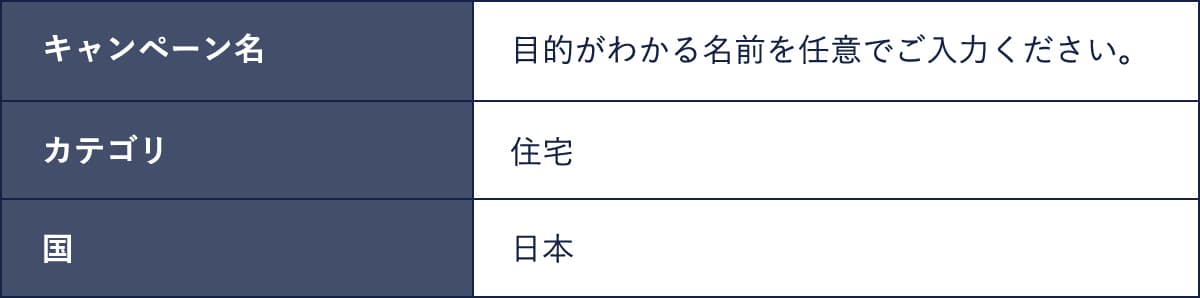 キャンペーン名 目的がわかる名前を任意でご入力ください。 カテゴリ 住宅 国 日本